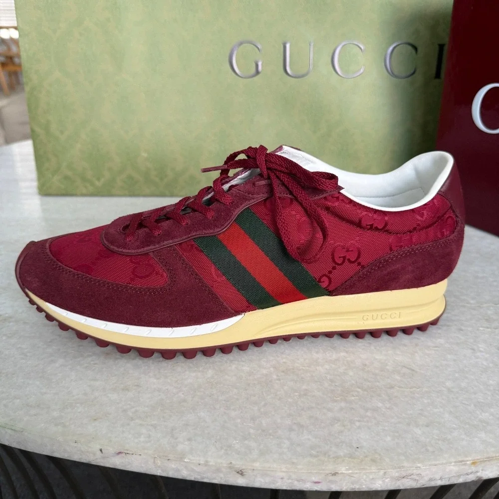 Gucci re motion